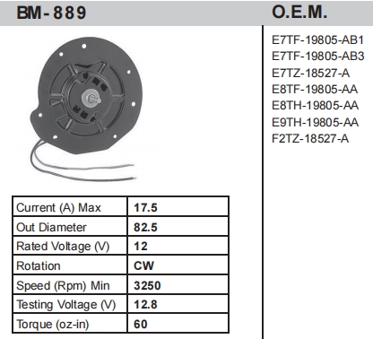 BM- 889