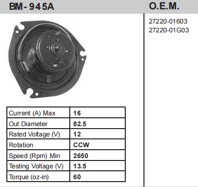 BM- 945A