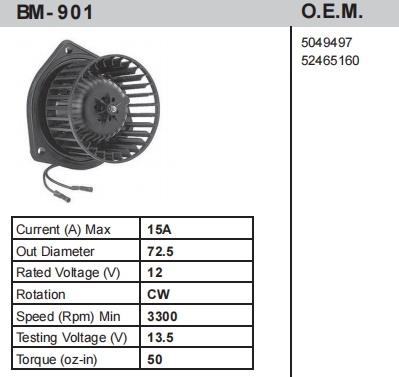 BM- 901