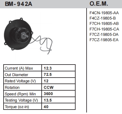BM- 942A