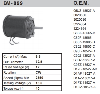 BM- 899