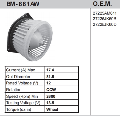BM- 881AW