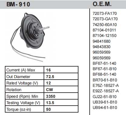 BM- 910