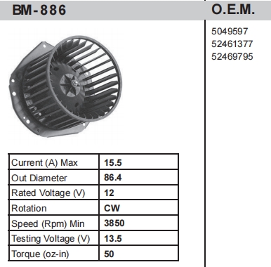 BM- 886