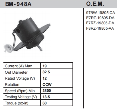 BM- 948A