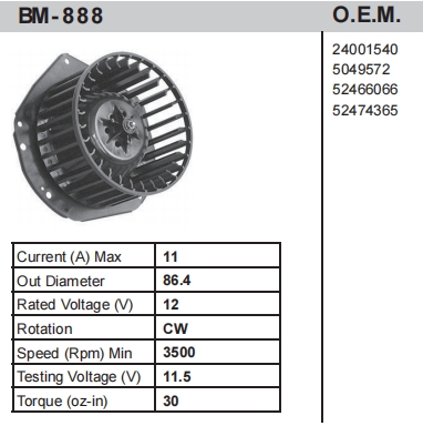 BM- 888