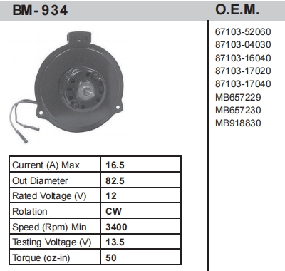 BM- 934