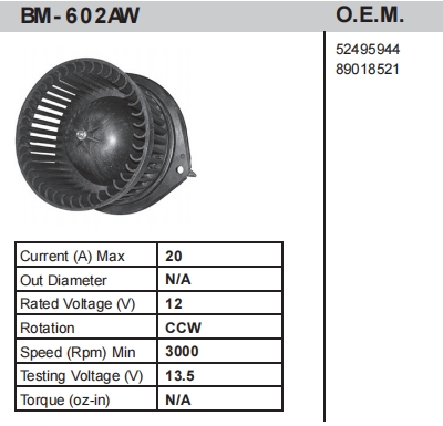 BM- 602AW