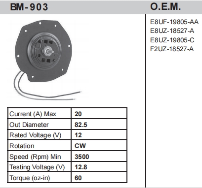 BM- 903