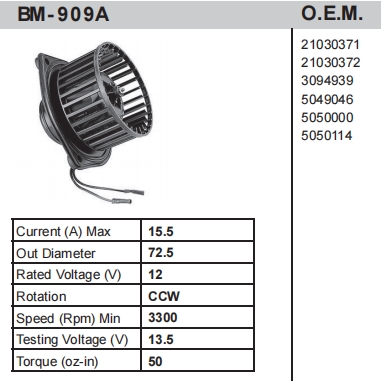 BM- 909A