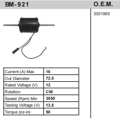 BM- 921