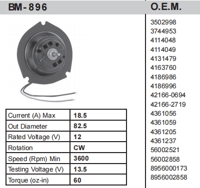BM- 896