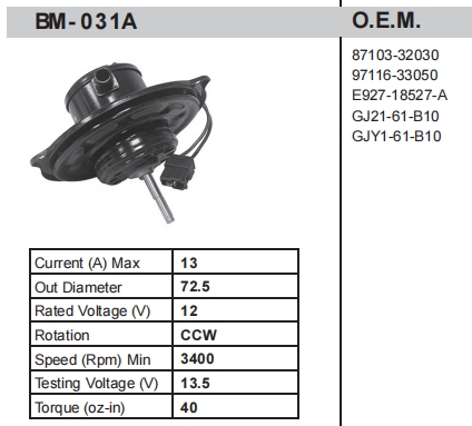 BM- 031A