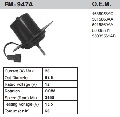 BM- 947A