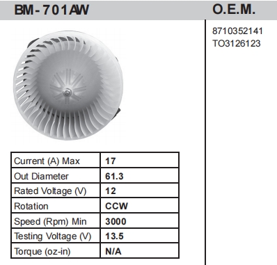 BM- 701AW
