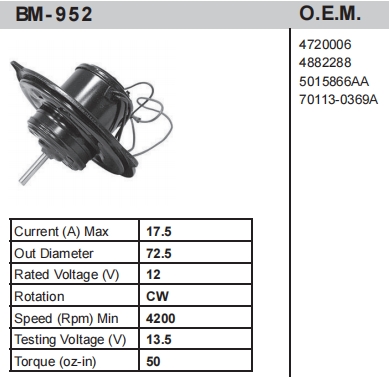 BM- 952