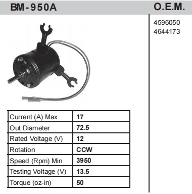 BM- 950A